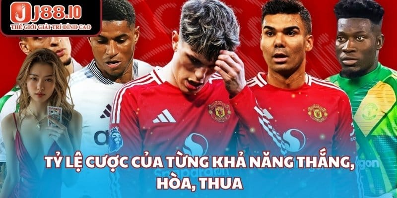 Tỷ lệ cược của từng khả năng thắng, hòa, thua